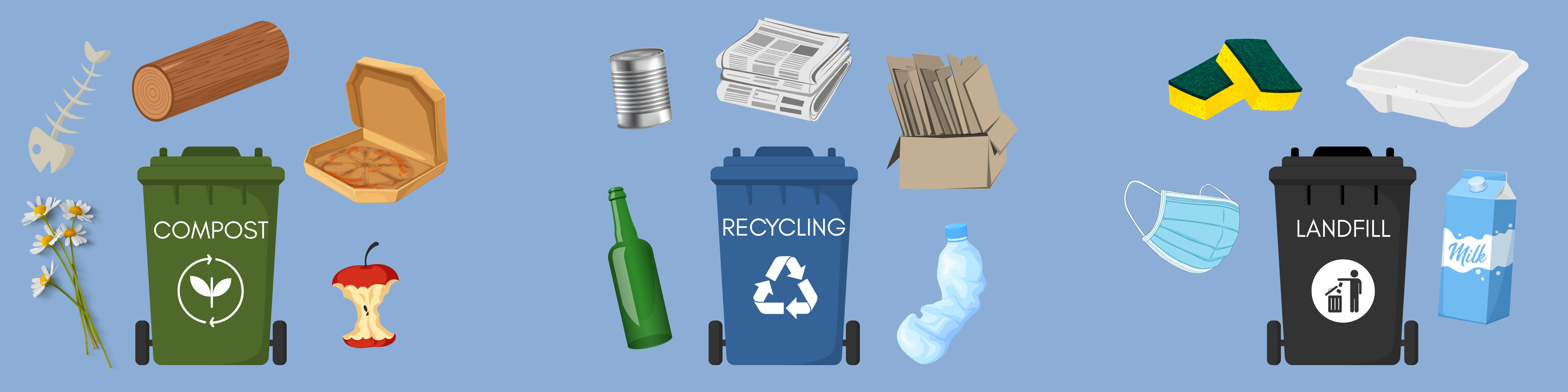 3 Bin Sorting Banner