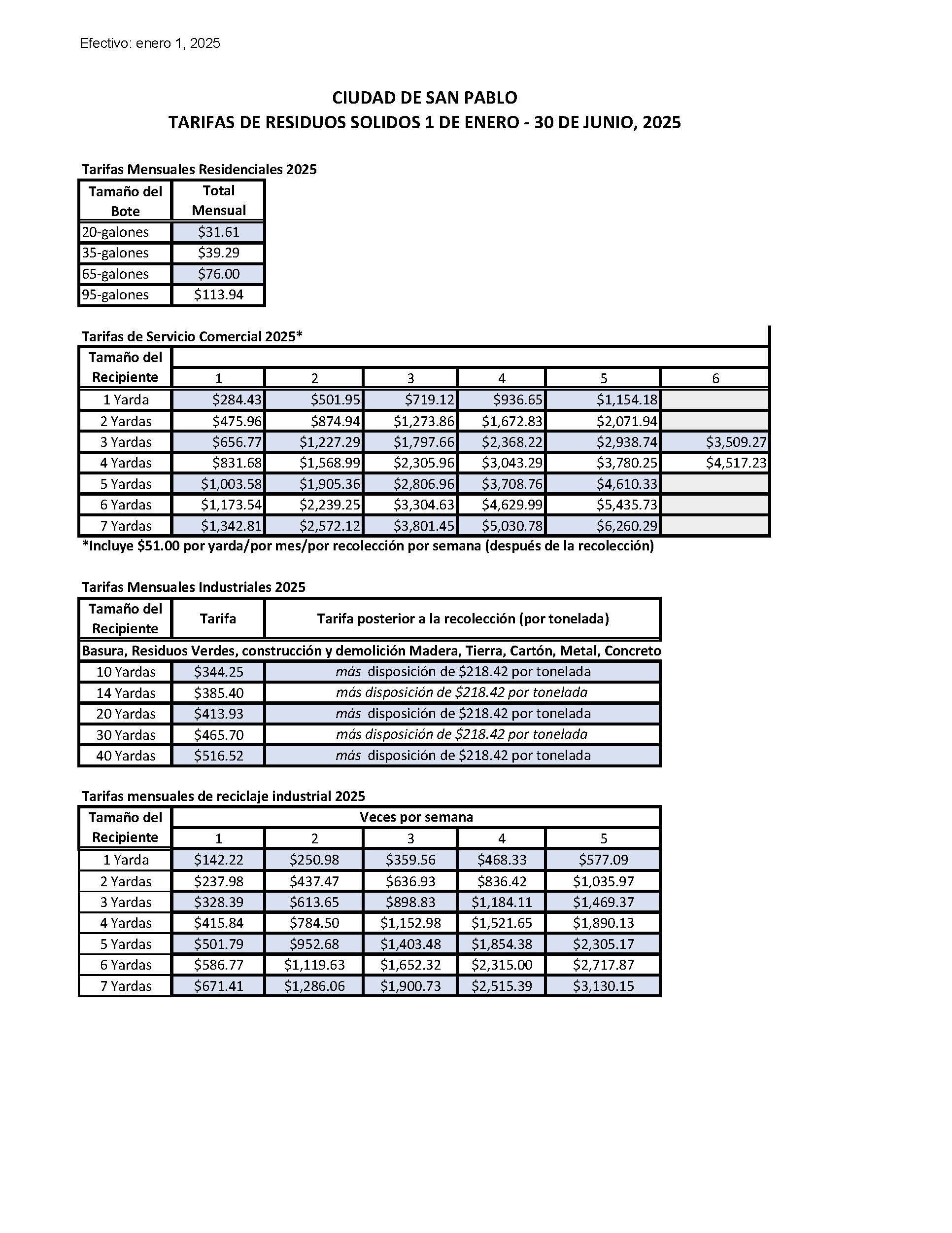 Website Rate Sheet 2025-spanish